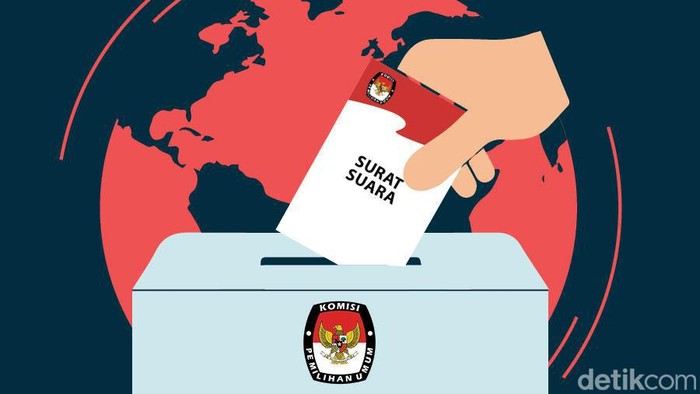 Hasil Putusan MK Sistem Pemilu 2024