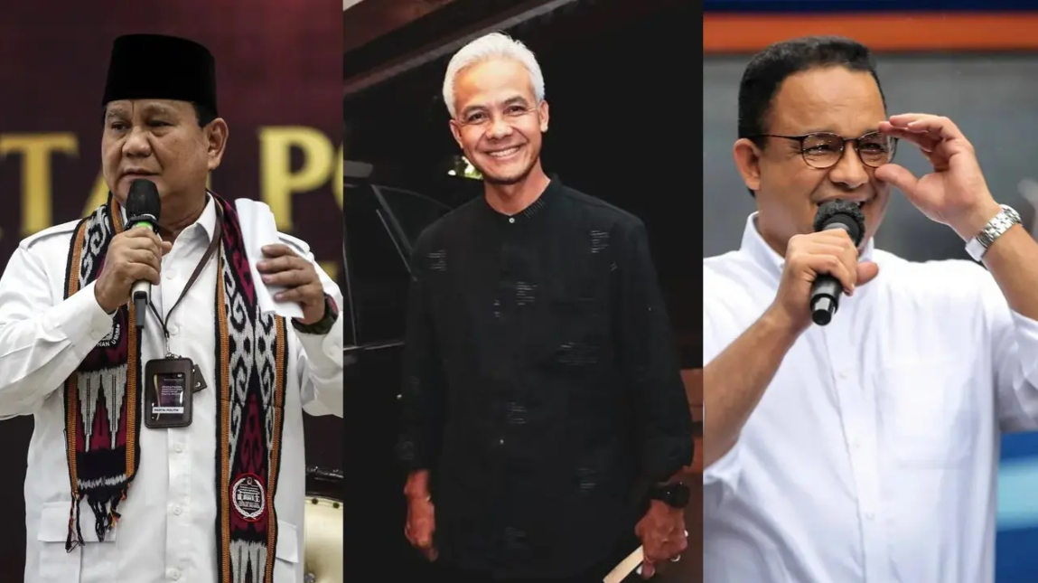 Survei IPS: Prabowo 40,2%, Ganjar 32,8%, Anies Baswedan 18,4%