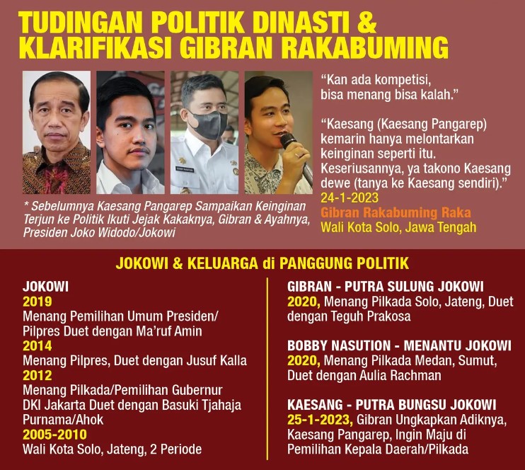 Didukung PSI, Prabowo: Kakanda Sudah Dideklarasikan, Kalau Adiknya Enggak Ya Kebangetan