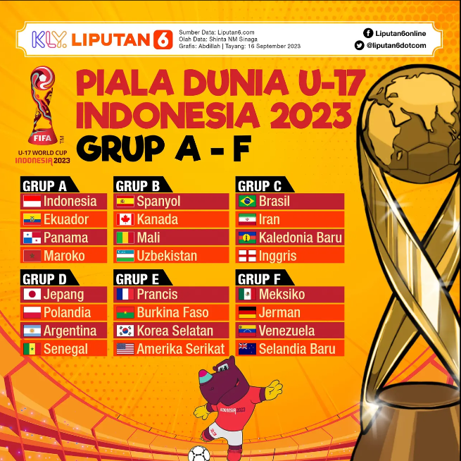 Jadwal dan Siaran Langsung Piala Dunia U-17 2023 Matchday 1 di Vidio