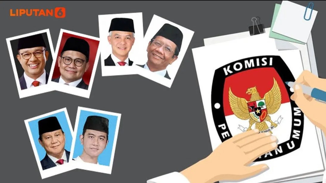 Survei Indikator: Prabowo-Gibran Unggul di Jabar, Ganjar-Mahfud di Jateng, Anies-Cak Imin di DKI Jakarta