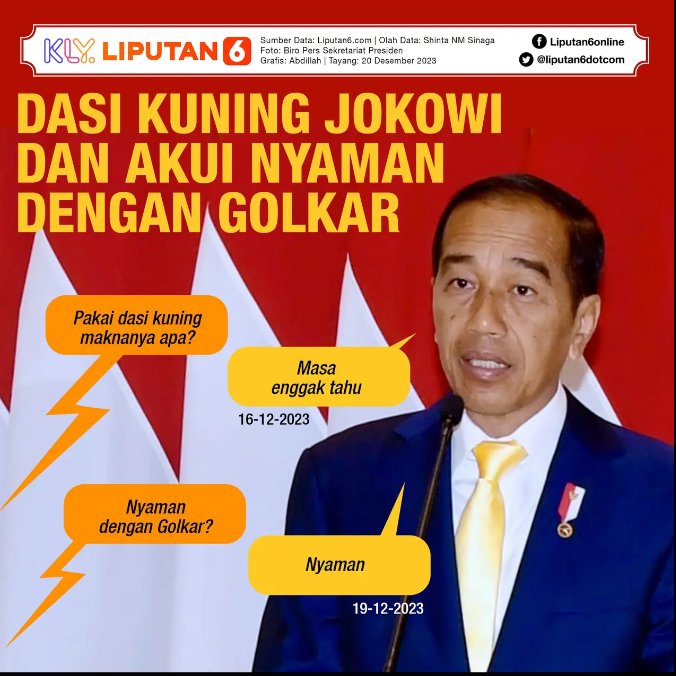 Infografis Dasi Kuning Jokowi dan Akui Nyaman dengan Golkar, Tangkapan Kode dan Cerita di Baliknya