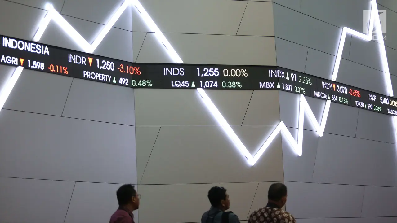 IHSG 3 Juni 2025 Menghijau, Tapi Tak Mampu Bertahan Lama