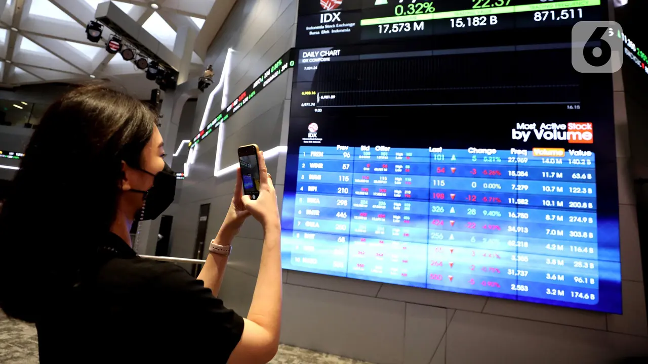 Saham Bank BUMN Melemah