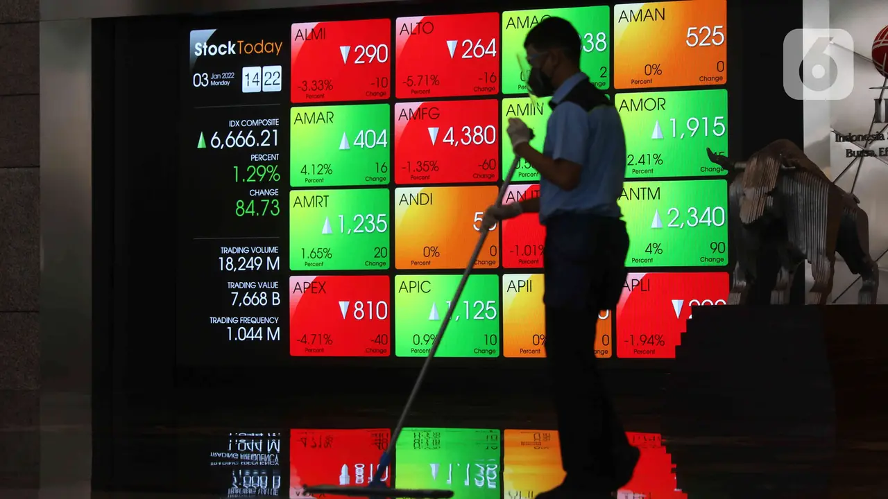 Saham IPO Setelah CDIA, PSAT dan COIN